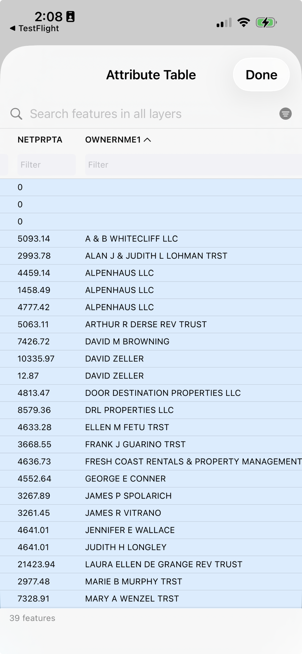 Attribute data table