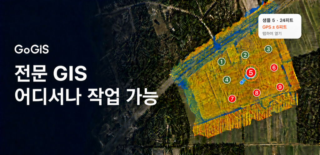 GoGIS: 현장 어디서나 쓰는 전문가용 GIS. 번호가 매겨진 시료 지점 아래로 항공 영상과 색상으로 표현된 표면이 보이고, 수집한 지점과 남은 지점, 그리고 거리와 GPS 정확도를 표시하는 활성 시료가 함께 나타나 있다.