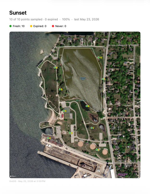 A GoGIS sampling PDF report showing a satellite map of the field with color-coded sample points and a table of collected data