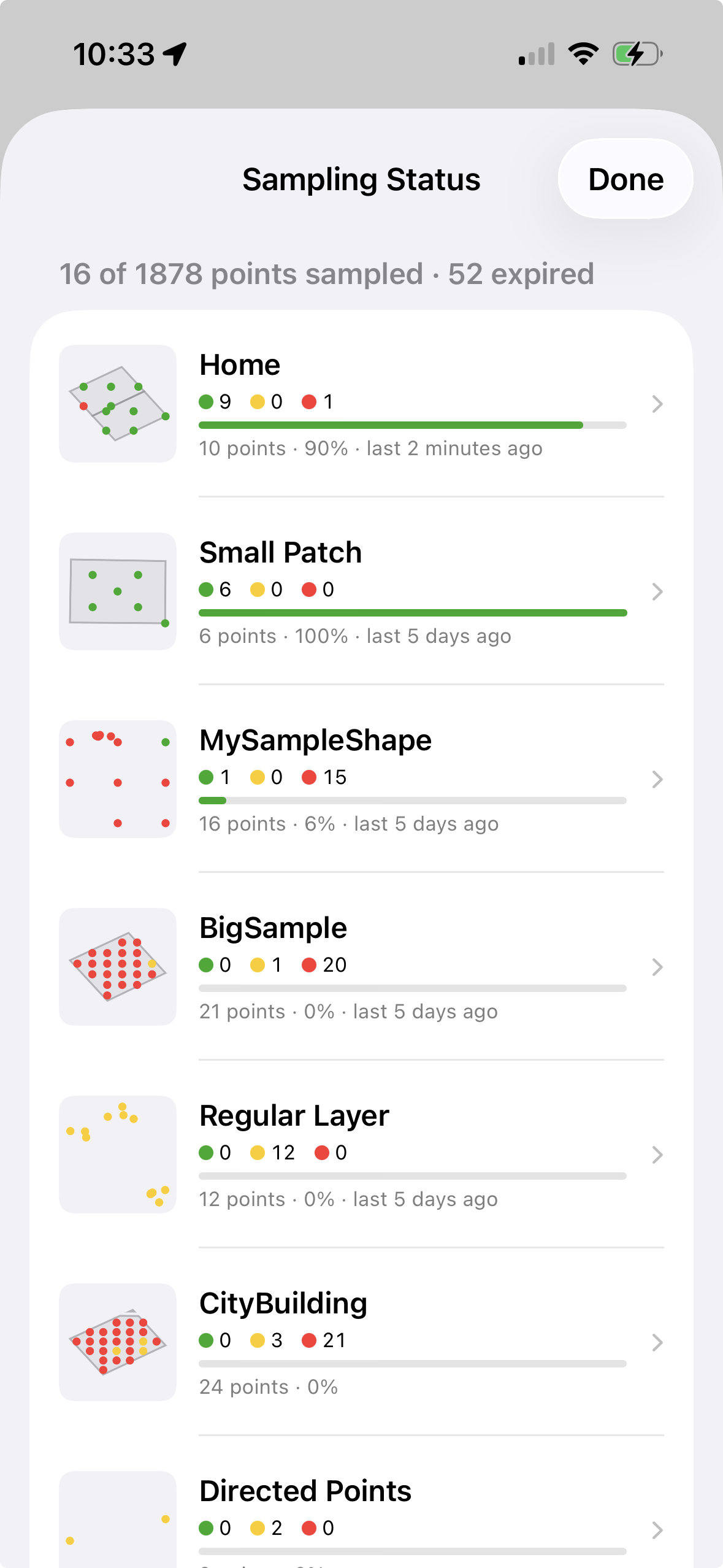 The Sampling Status panel in GoGIS listing each sampling layer with sampled, expired, and unvisited counts and a mini map thumbnail